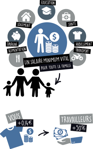 faire-share-continental-clothing-1