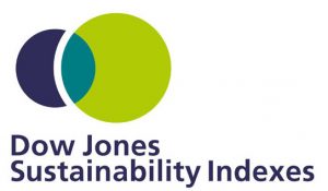 dow-jones